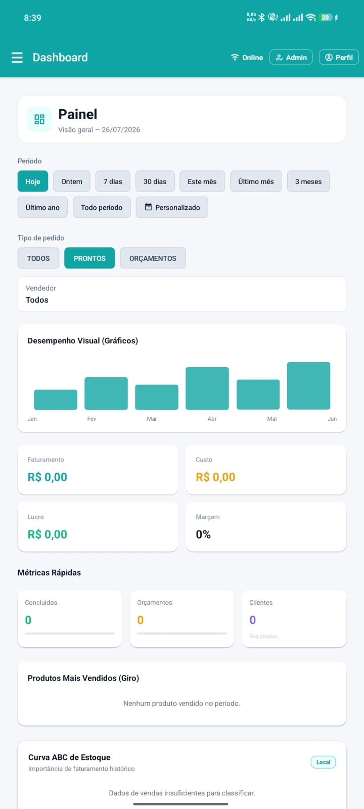 Dashboard MXpack